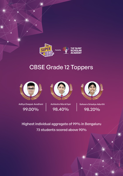 National Public School Bangalore